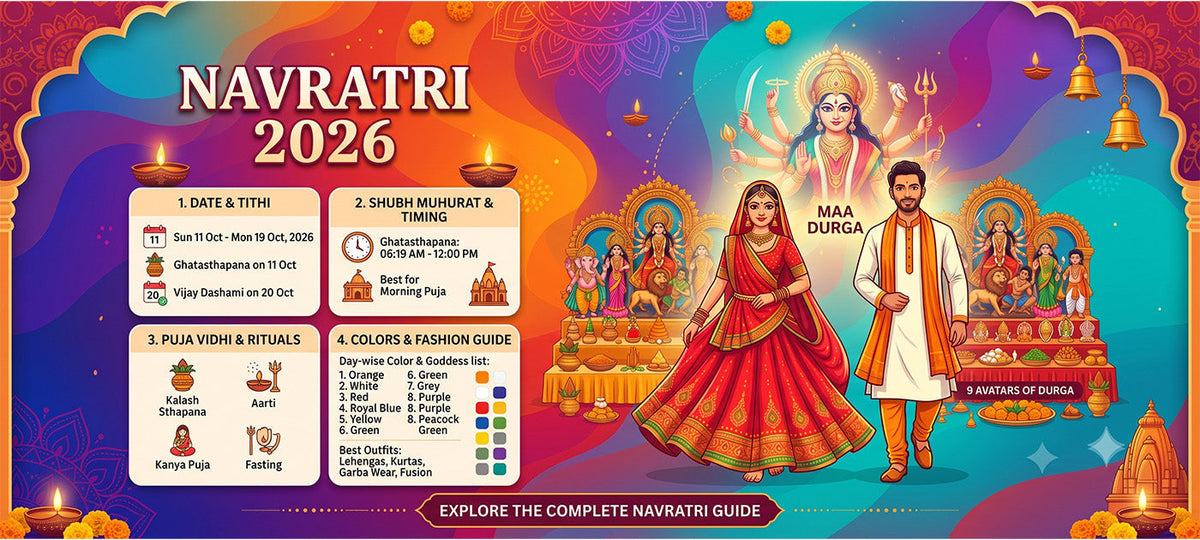 Navratri 2026: Know Date, Muhurat, Timing, Puja Vidhi, Colors and Fashion Guide