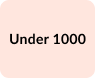 Under 1000