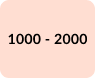 1000 - 2000