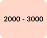 2000 - 3000