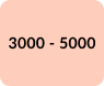 3000 - 5000
