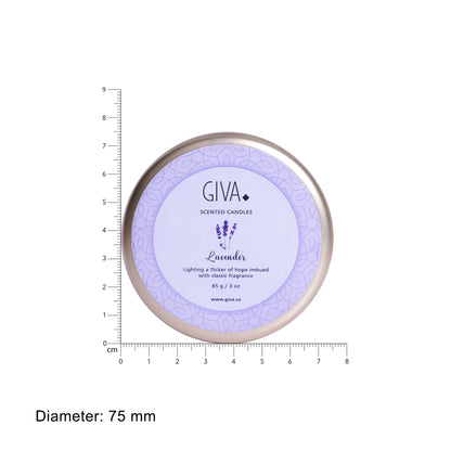 The Three Candle Combo